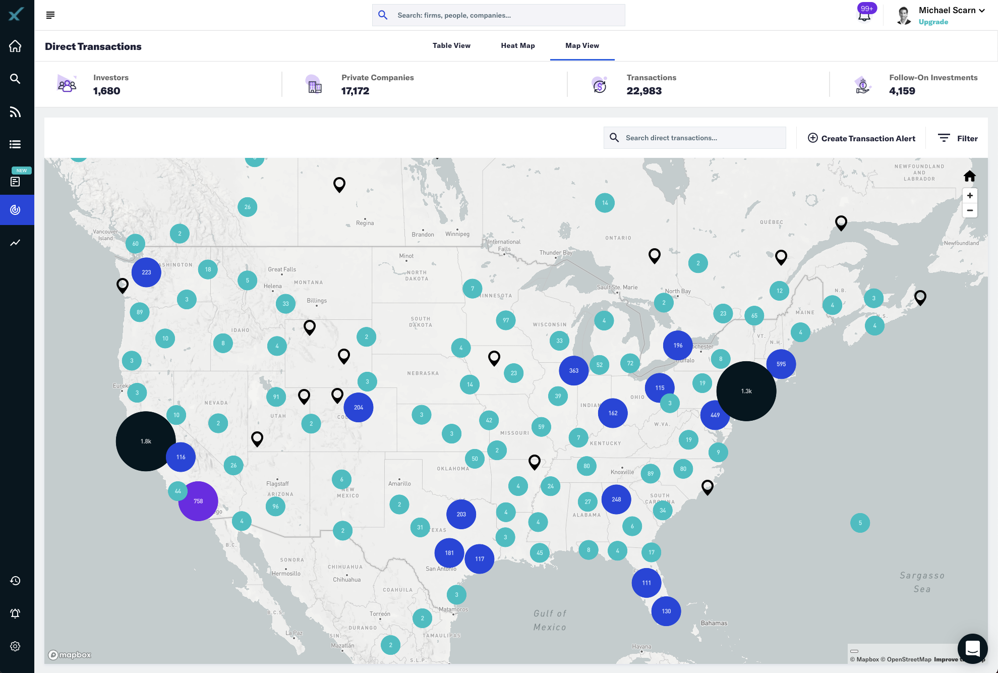 screenshot of FINTRX Platform